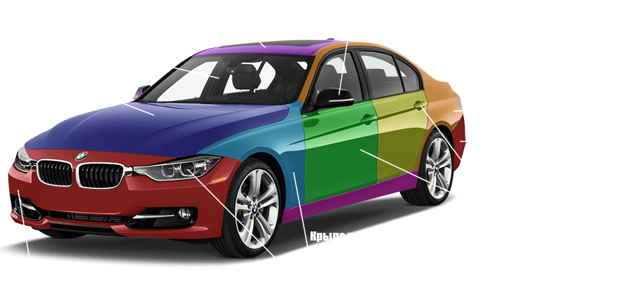 цены на ремонт автомобиля