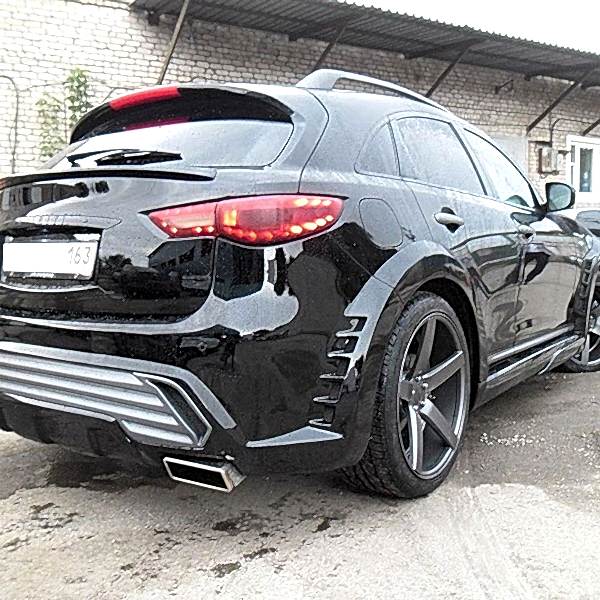 Расширители